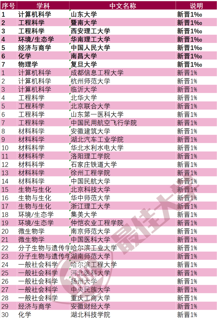 1763366763932636.png image.png