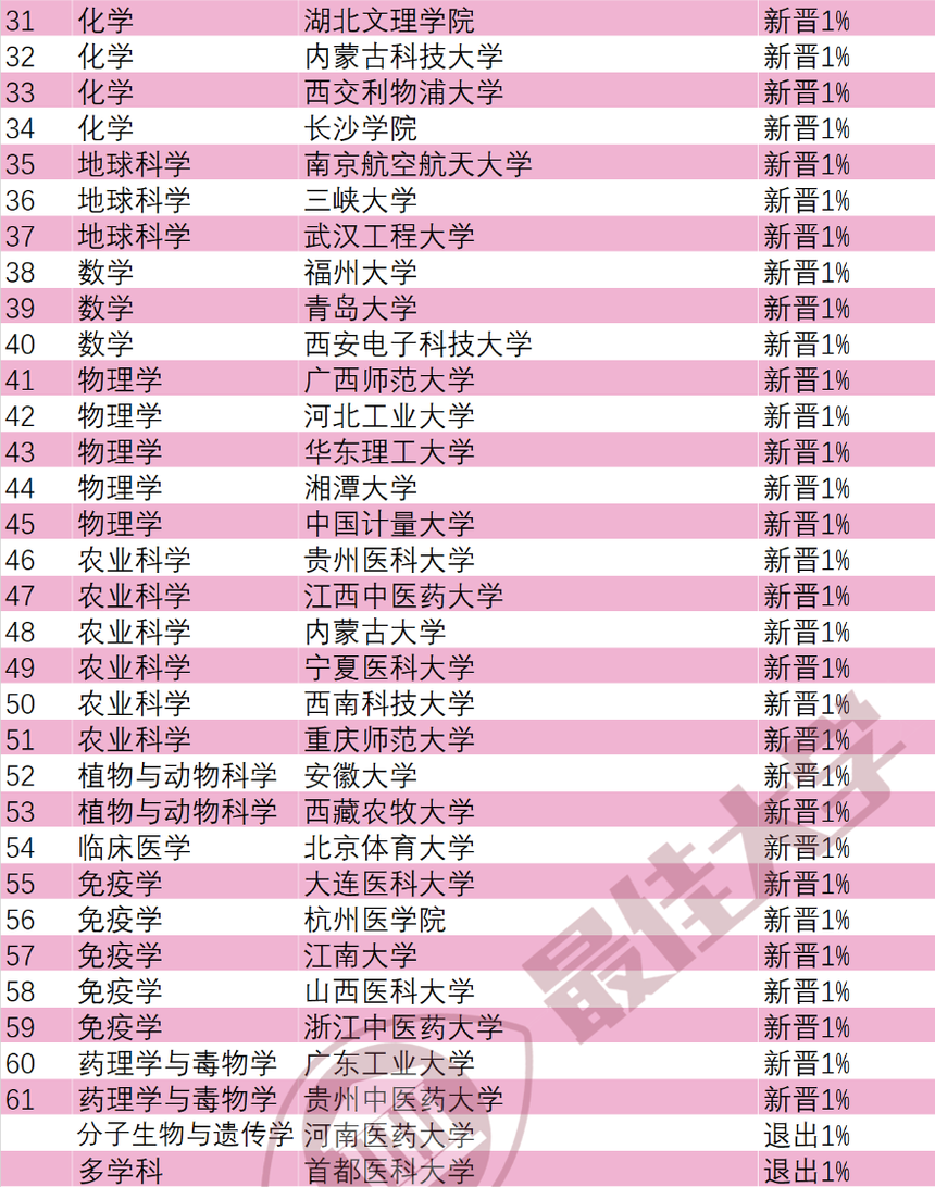 1763366789433759.png image.png