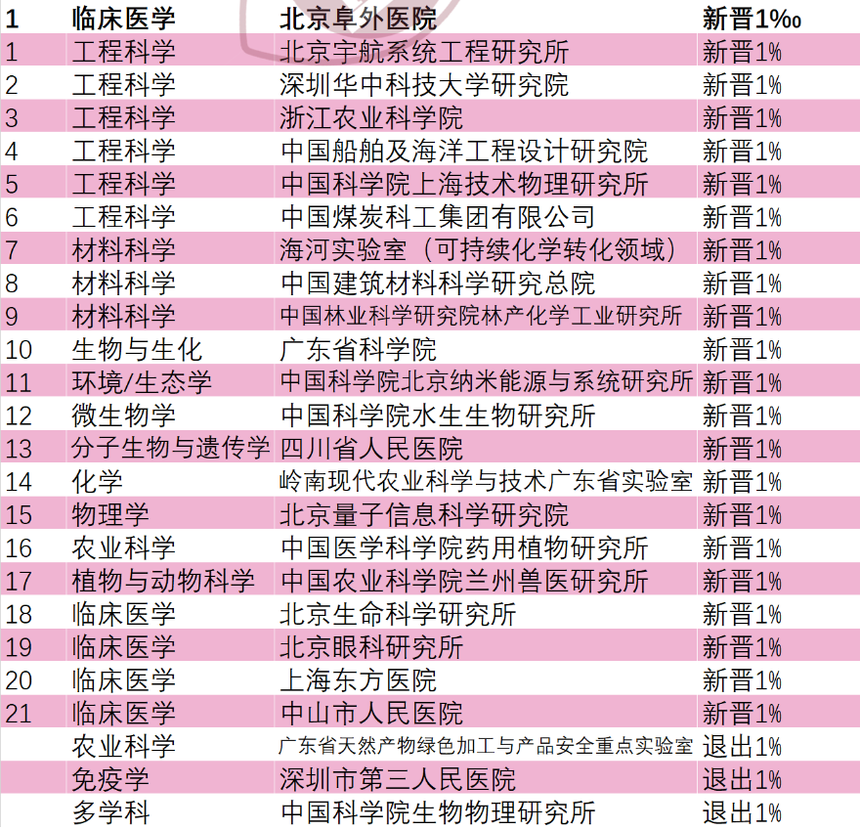 1763366810652457.png image.png