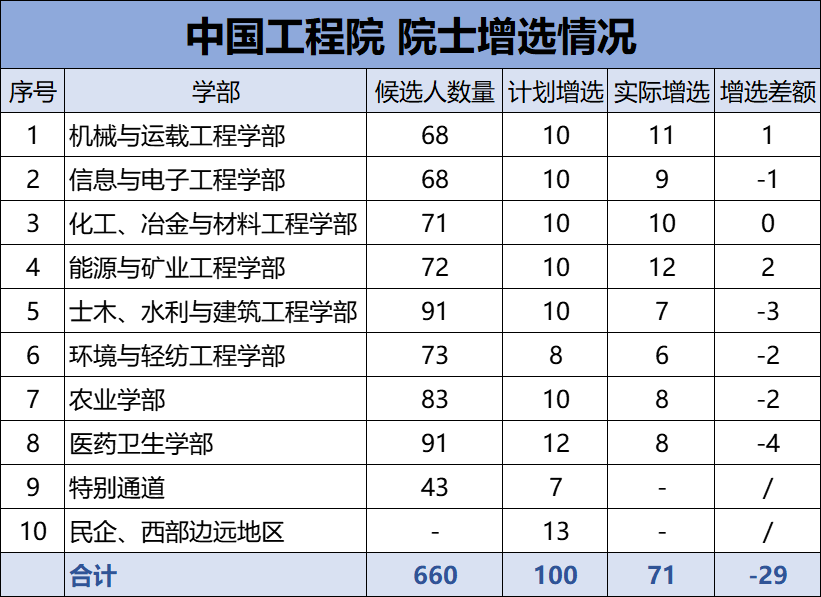 1763979115777835.jpg 1763979107075.jpg