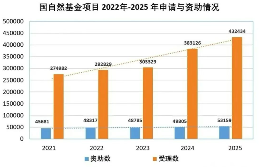 1764568890194674.png image.png