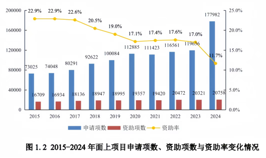 1764568936656889.png image.png