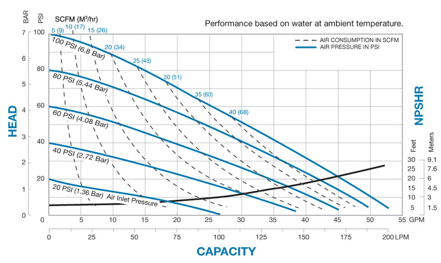 S1F-non-metallic-containment-duty.jpg