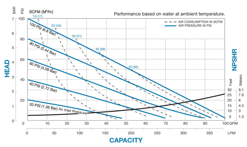 S15-non-metallic-containment-duty.jpg