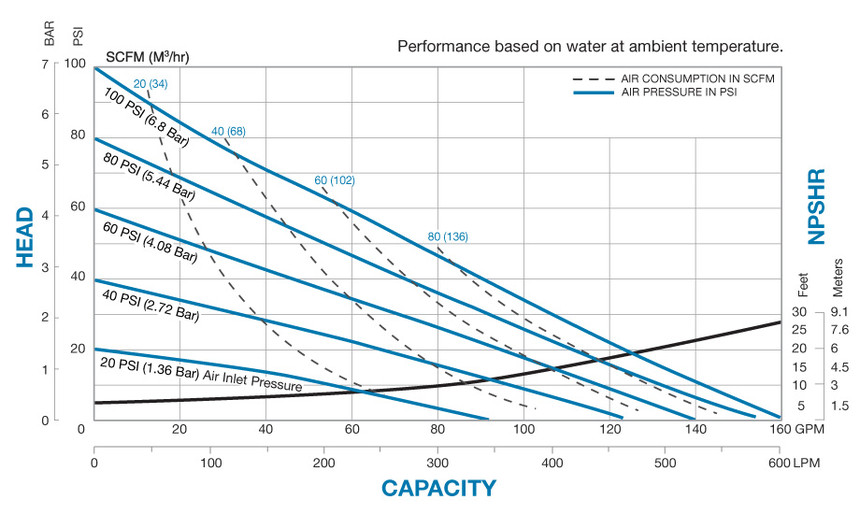 S20-non-metallic-containment-duty.jpg