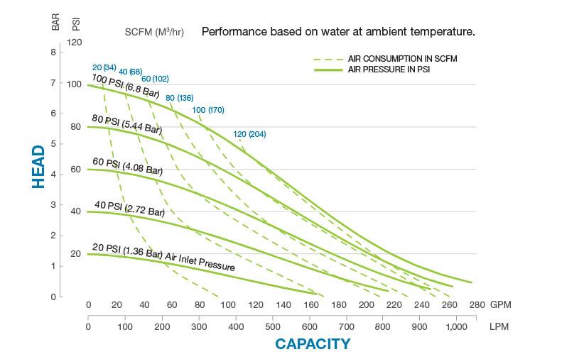S30-non-metallic-containment-duty.jpg