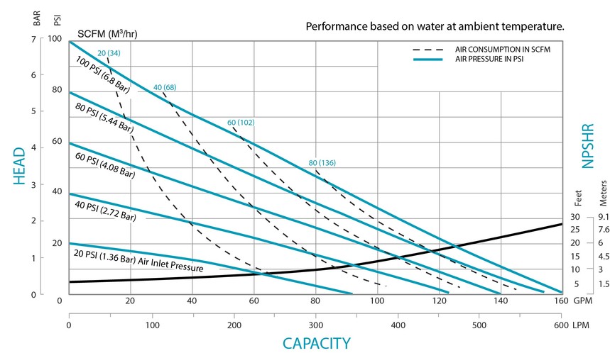 S20nm.jpg