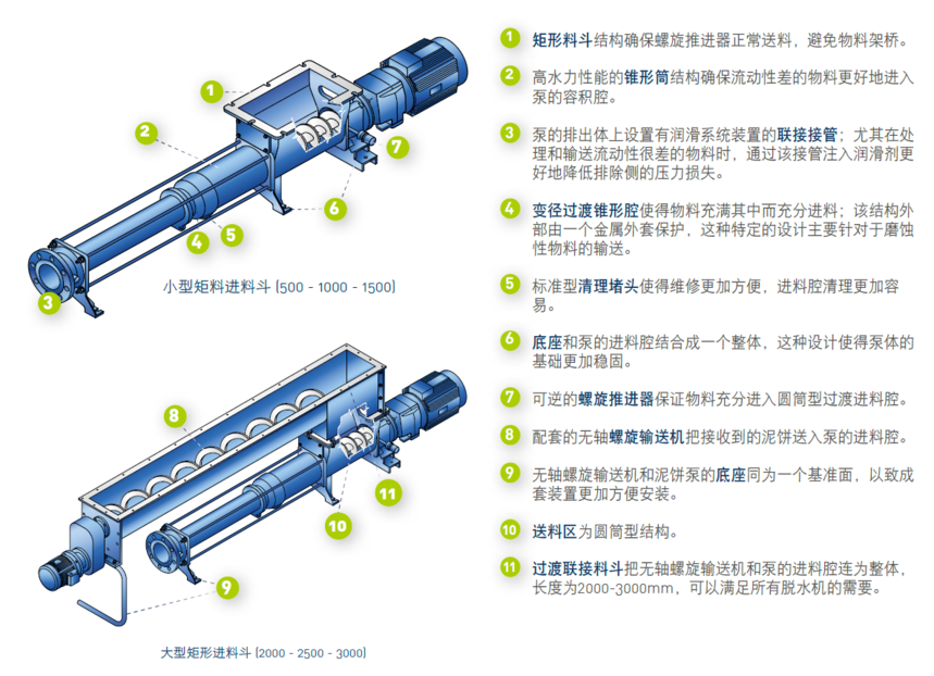 1647483584161239.png GVA图.png