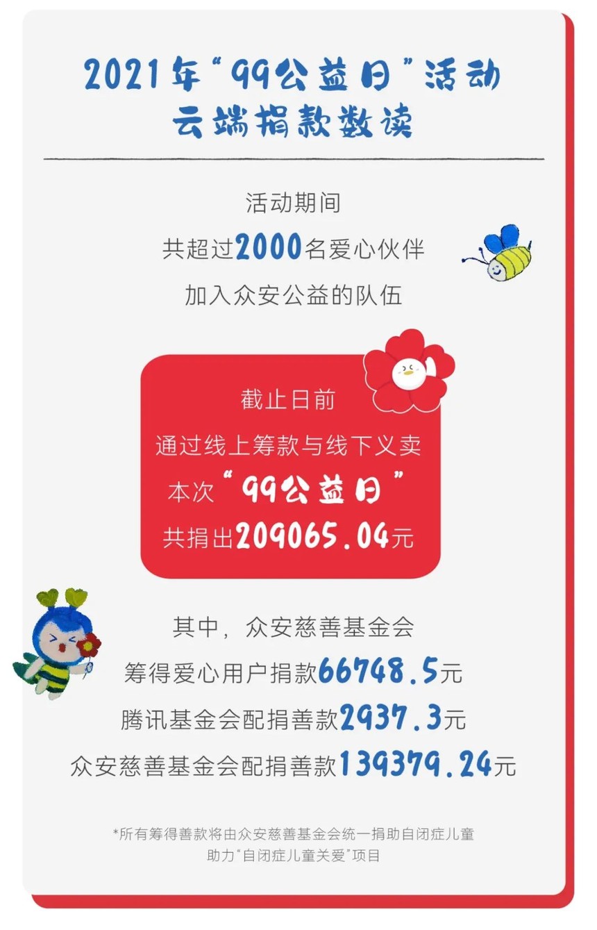 1636530539349936.jpg bcd9a8744db921f66339e86dc2e2f54c.jpg