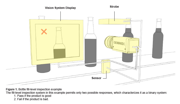 intro_mv_figure1_750px.jpg