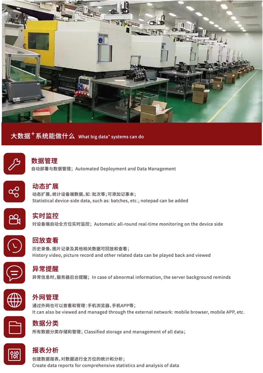 1724903301798326.jpg 监视器详情2.jpg
