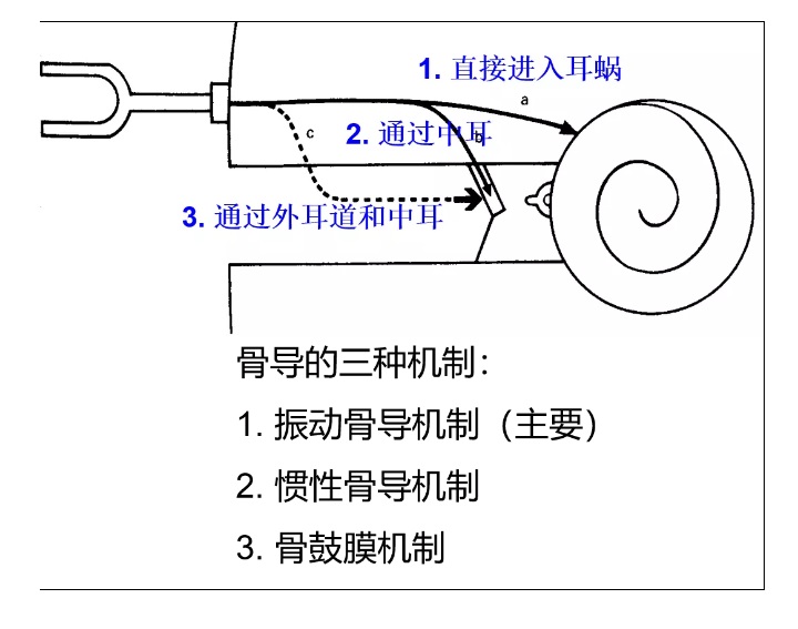 �Ǵ��������ֻ��Ʊ���.jpg