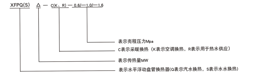 1601368649522863.png image.png