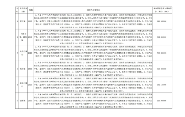 1624347413130978.png image.png