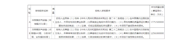 1624347488192270.png image.png