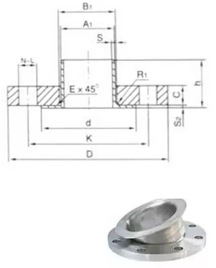 Detailed classification of flanges-butt weld ring loose flange
