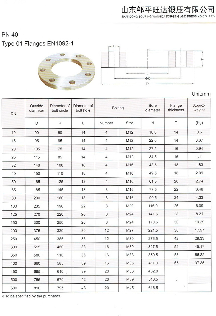 Plate flange