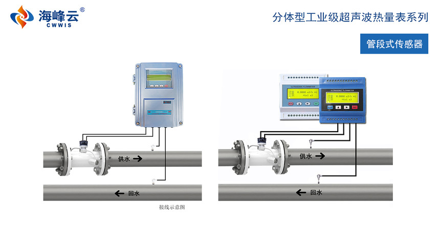 超声波热量表 超声波热量表
