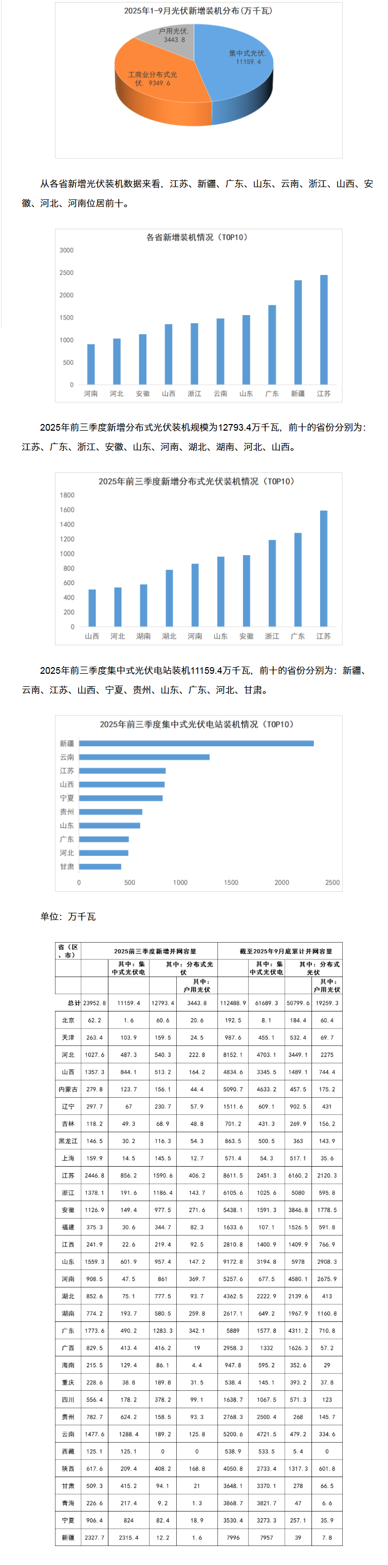 Opera _2025-11-13_113834_guangfu.bjx.com.cn.png