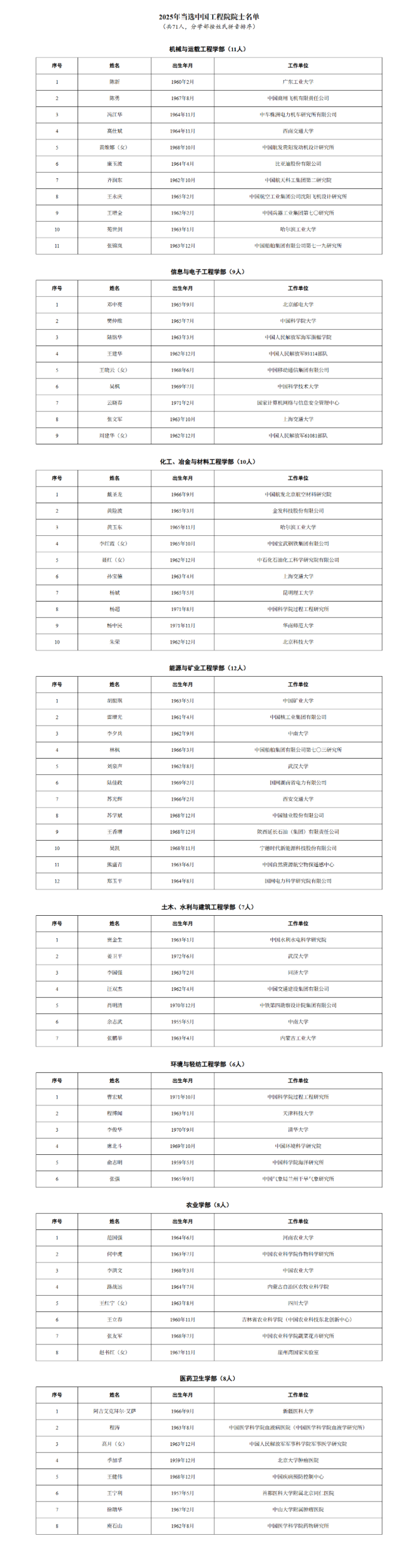 Opera _2025-11-21_113202_news.bjx.com.cn.png