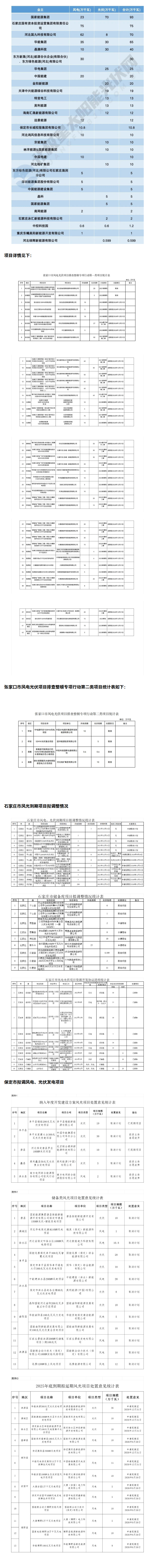 Opera _2025-11-24_192033_guangfu.bjx.com.cn.png