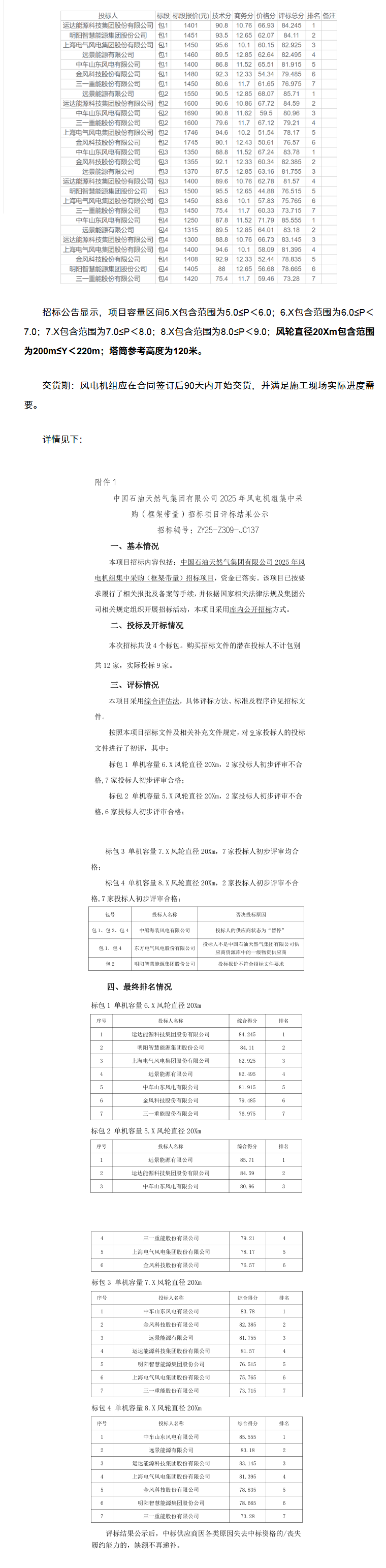 Opera _2025-12-09_112012_news.bjx.com.cn.png