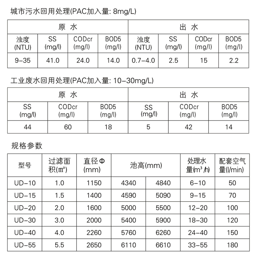 1691977726949181.png 5ec8c9fb64e76.png