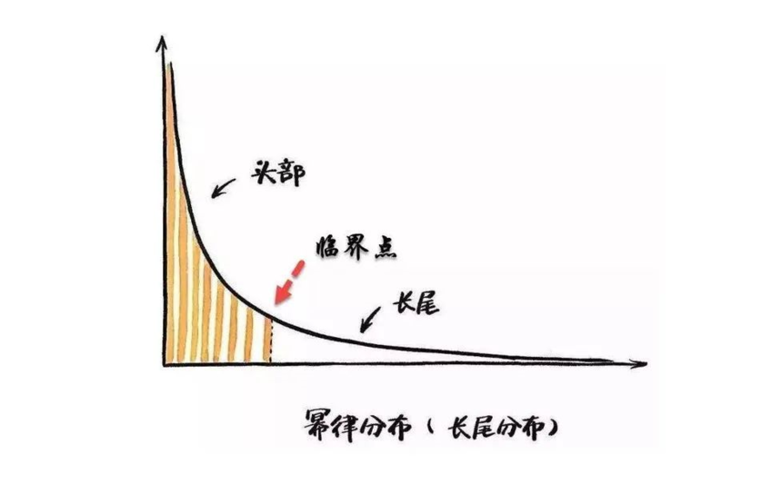 1624669081541686.png image.png