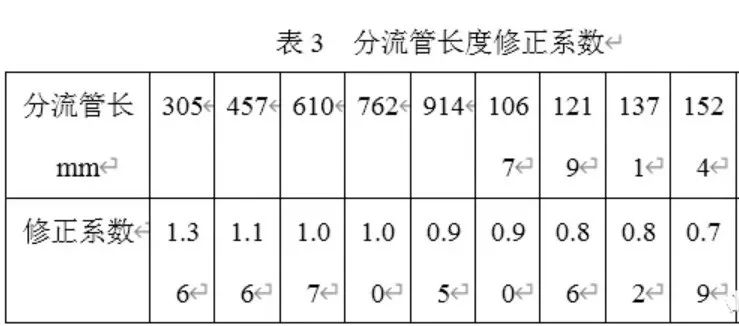 8c8b6a971cd36764f2f98ba4203e740a_640_wx_fmt=jpeg&wxfrom=5&wx_lazy=1&wx_co=1.jpg