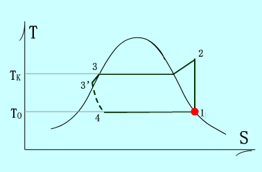1678789587387926.gif 640.gif
