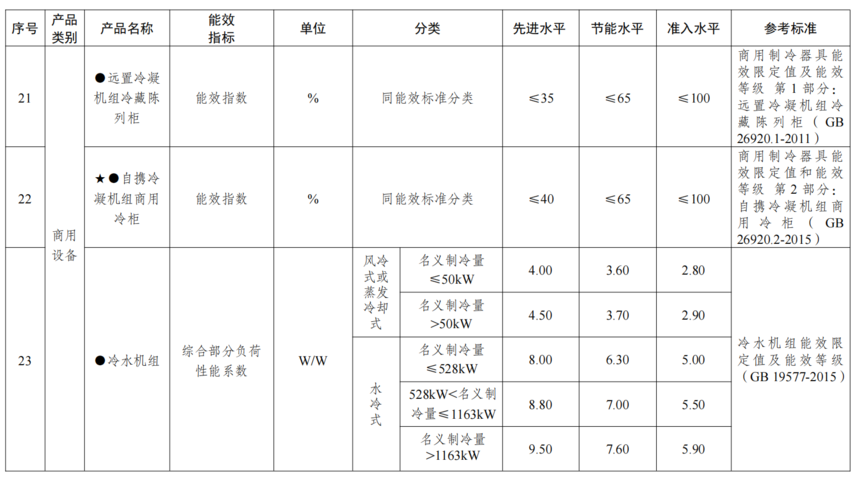 ec149bf6b8e443bf292e5188156e6c71.png