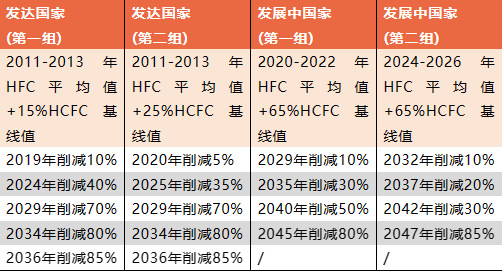 8c802f7b05583bb4ec8e6a223f65ca13.png