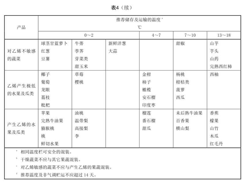 c65304c02f040b0f90f32eddb0561e09.png