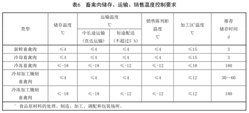 df5668b2bd1845f802b1387159c8bee1.png