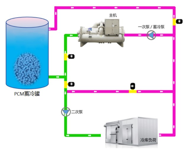 fc30ab6ca2f53084025c9891589eaf8c.png