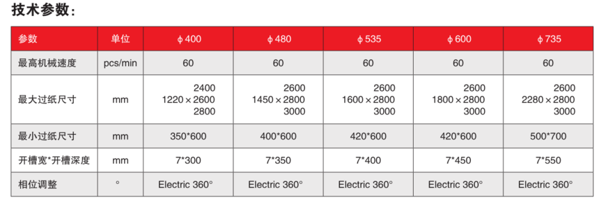 5c43273cd892cfee2031496ec86b619.png