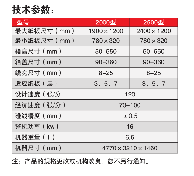 401d074d83fc5c850f42d0587873a93.png