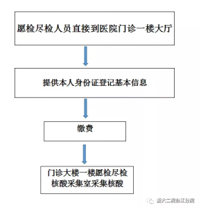 f00c5a63159994b5ed9be1656715f07.png