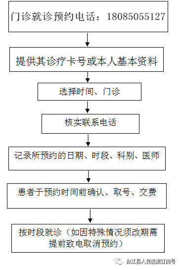 WPSDƬ(1).png