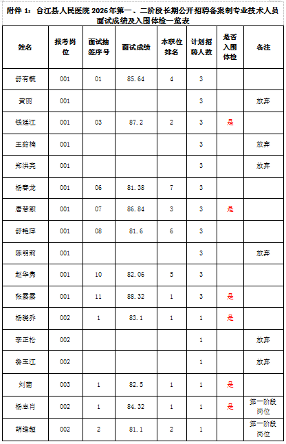 70b5d0f5-a46c-4254-b6ed-25f05ea2612a.png