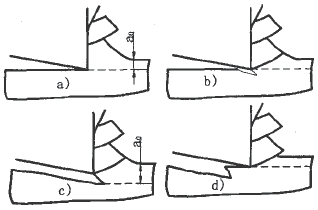 Schematic diagram of each stage of scale thorn formation process of cnc machining.png