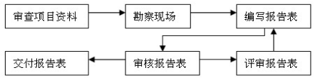 DƬ4.png