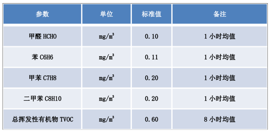 1650436532687170.png image.png