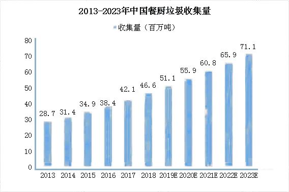 螺旋压榨机