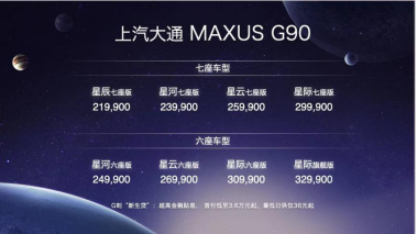 1_ͨMAXUS Ÿ塿MPVˣۼ21.99Ԫ-32.99ԪȫߴMPVͨMAXUS G90ڹŶ-0520523.png