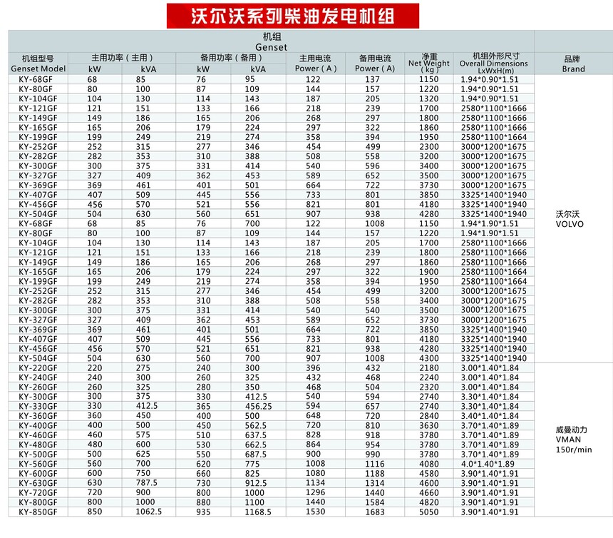 1679991664167900.jpg 沃爾沃.jpg