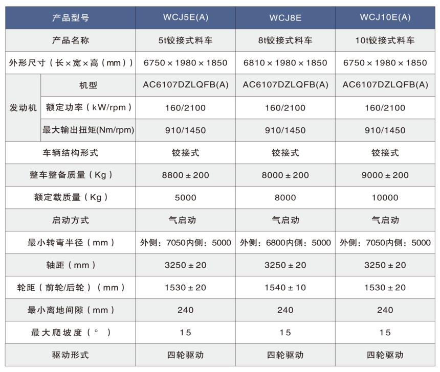 ̺τ(chung)14-11(1).png