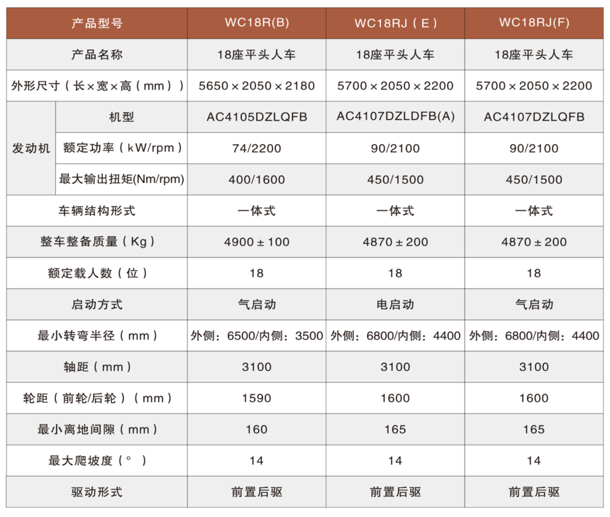 ̺τ(chung)14-6(1).png