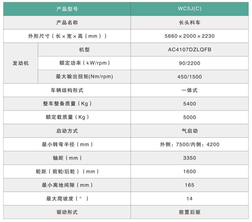 ̺τ(chung)14-5(1).png