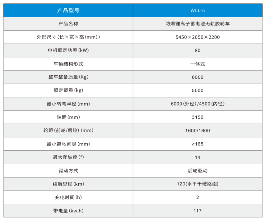̺τ(chung)14-15(1).png